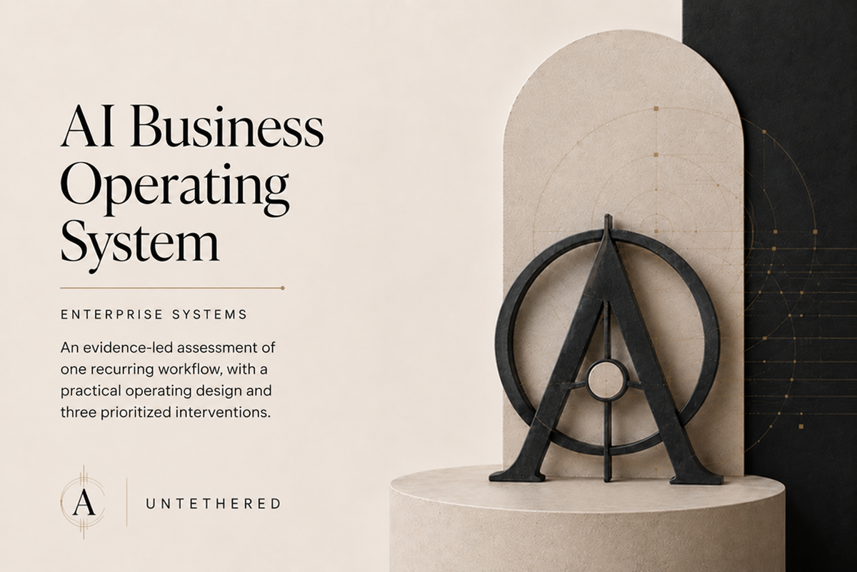 AI Business Operating System — an evidence-led assessment of one recurring workflow, with a practical operating design and three prioritized interventions.